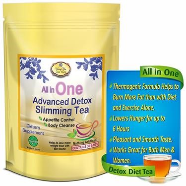 &quot;Is Green Tea Allowed on South Beach Diet