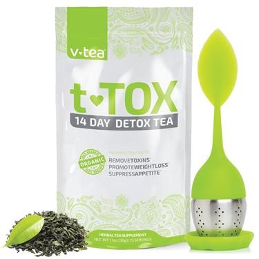&quot;Diet Benefits of Drinking Green Tea