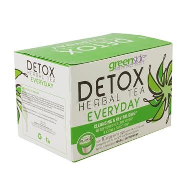&quot;What Are the Benefits of Drinking Diet Green Tea