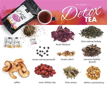 &quot;Nutri Leaf Brand Dieters Slim Tea Reviews